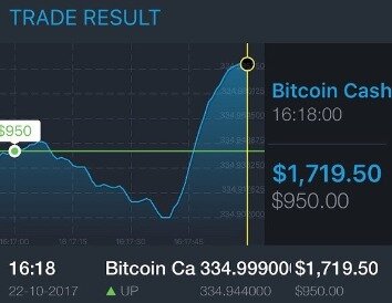 cryptocurrency news litecoin