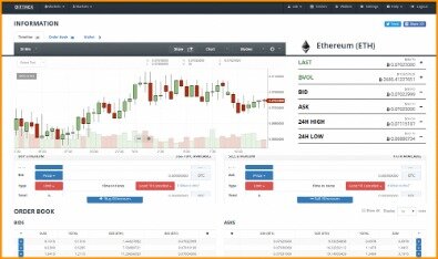 which is the best exchange to use for cryptocurrency