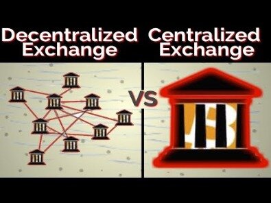 how much storage does a cryptocurrency exchange use