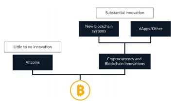 what is the most widely traded cryptocurrency exchange