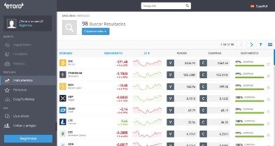 eToro vs Binance