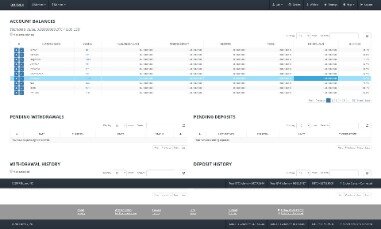 where do i find destination address for cryptocurrency exchange