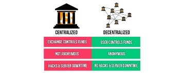 how to program a cryptocurrency exchange