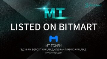 BitMart Review