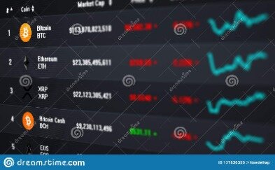 which cryptocurrency exchange lists the most currencies